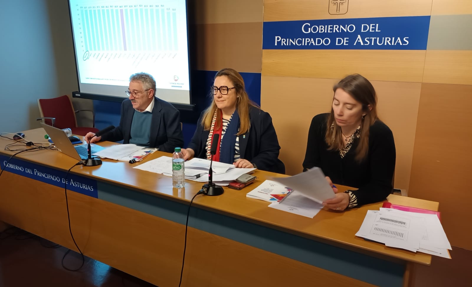 La consejera de Educación, Lydia Espina, entre el presidente del Consejo Escolar del Principado, Ramón Álvarez, y la secretaria de este órgano consultivo, Mar de la Peña.