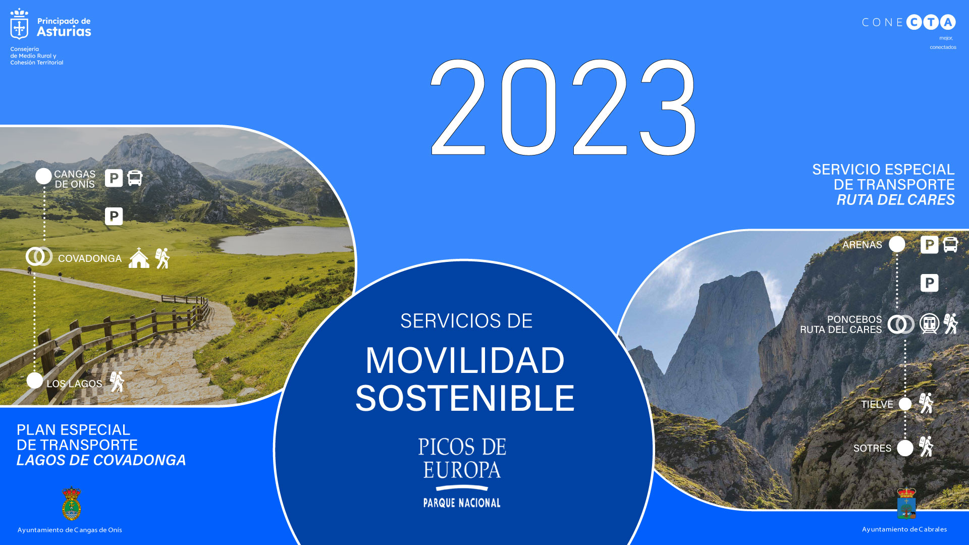 Imagen - El Gobierno de Asturias inicia mañana el Plan especial de transporte a los Lagos 2023, que adelanta media hora el cierre de la carretera a los turismos