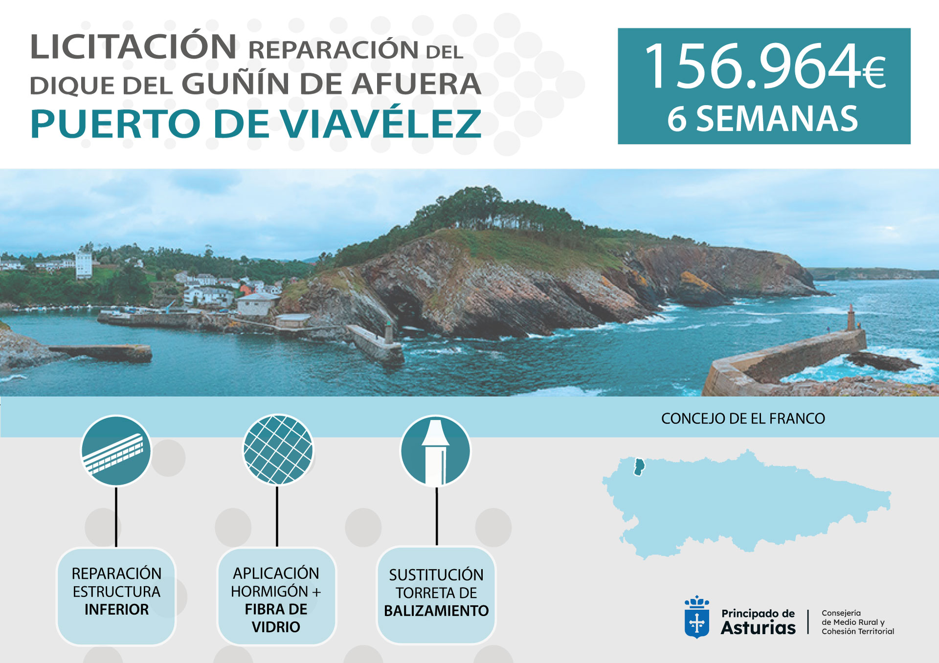 Imagen - El Gobierno de Asturias saca a licitación por más de 150.000 euros las obras de reparación del dique del Guñín de Afuera, en el puerto de Viavélez
