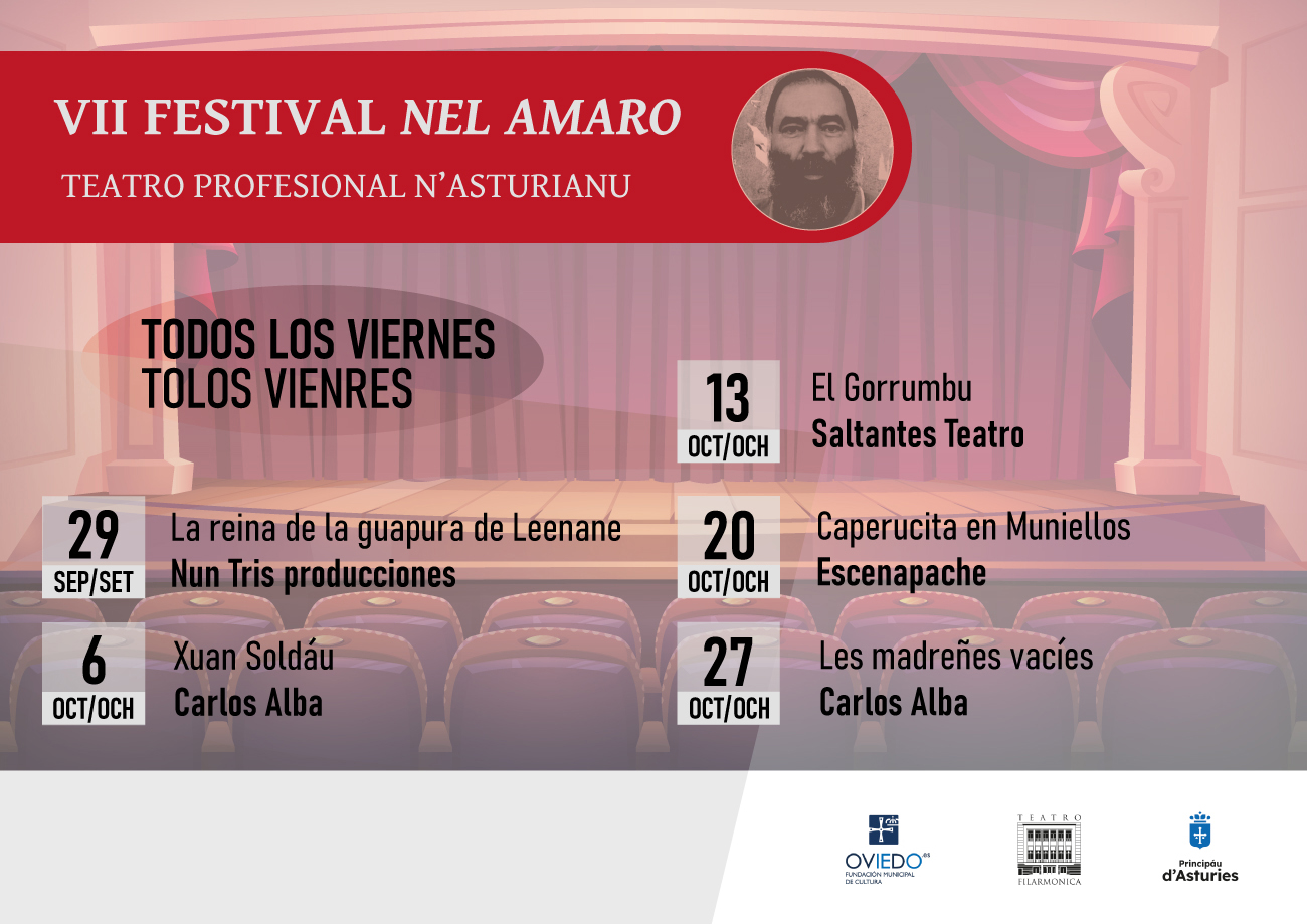 Imagen - El VII Festival 'Nel Amaro' de teatro profesional en lengua asturiana comenzará el viernes con tres obras finalistas y dos de exhibición