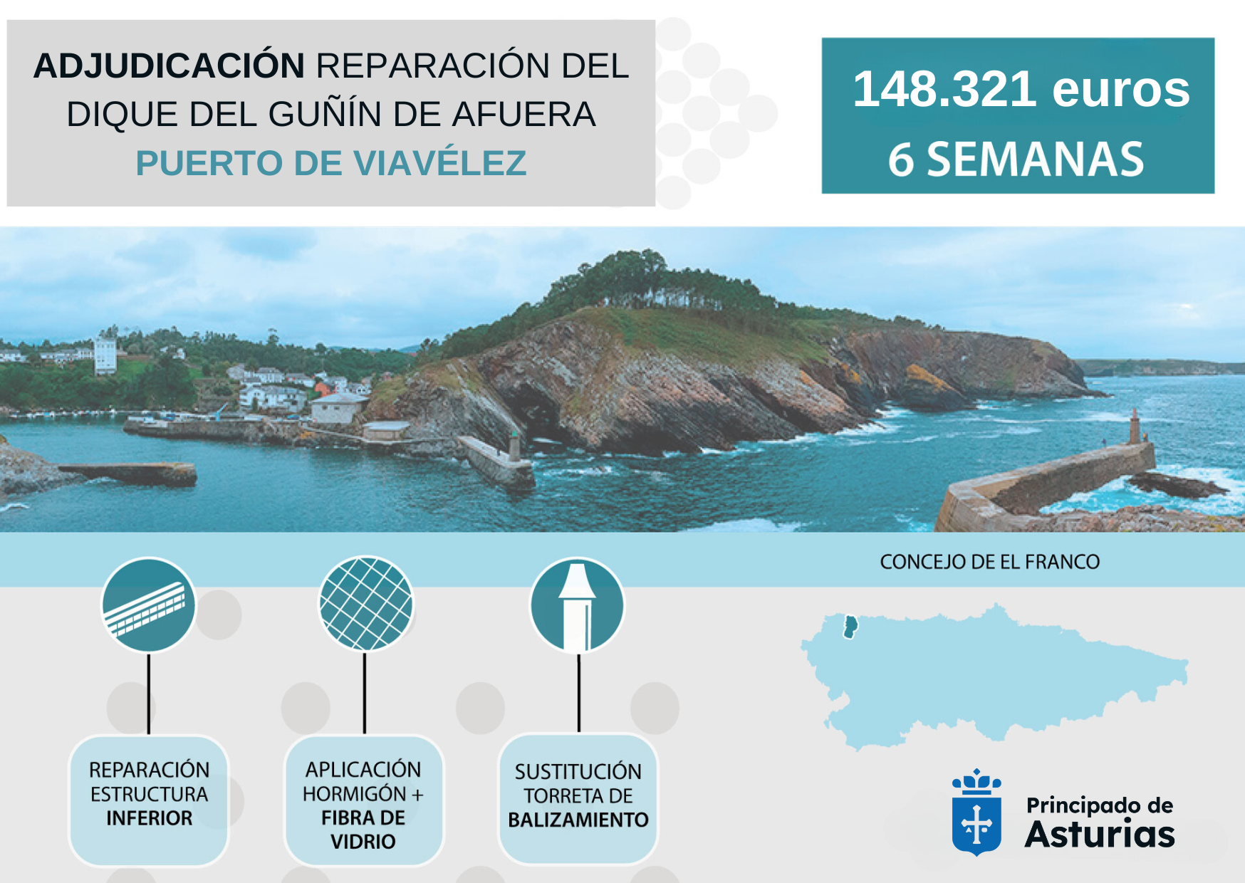 Imagen - El Principado adjudica las obras de reparación del dique de Guñín de Afuera, en el puerto de Viavélez por casi 149.000 euros