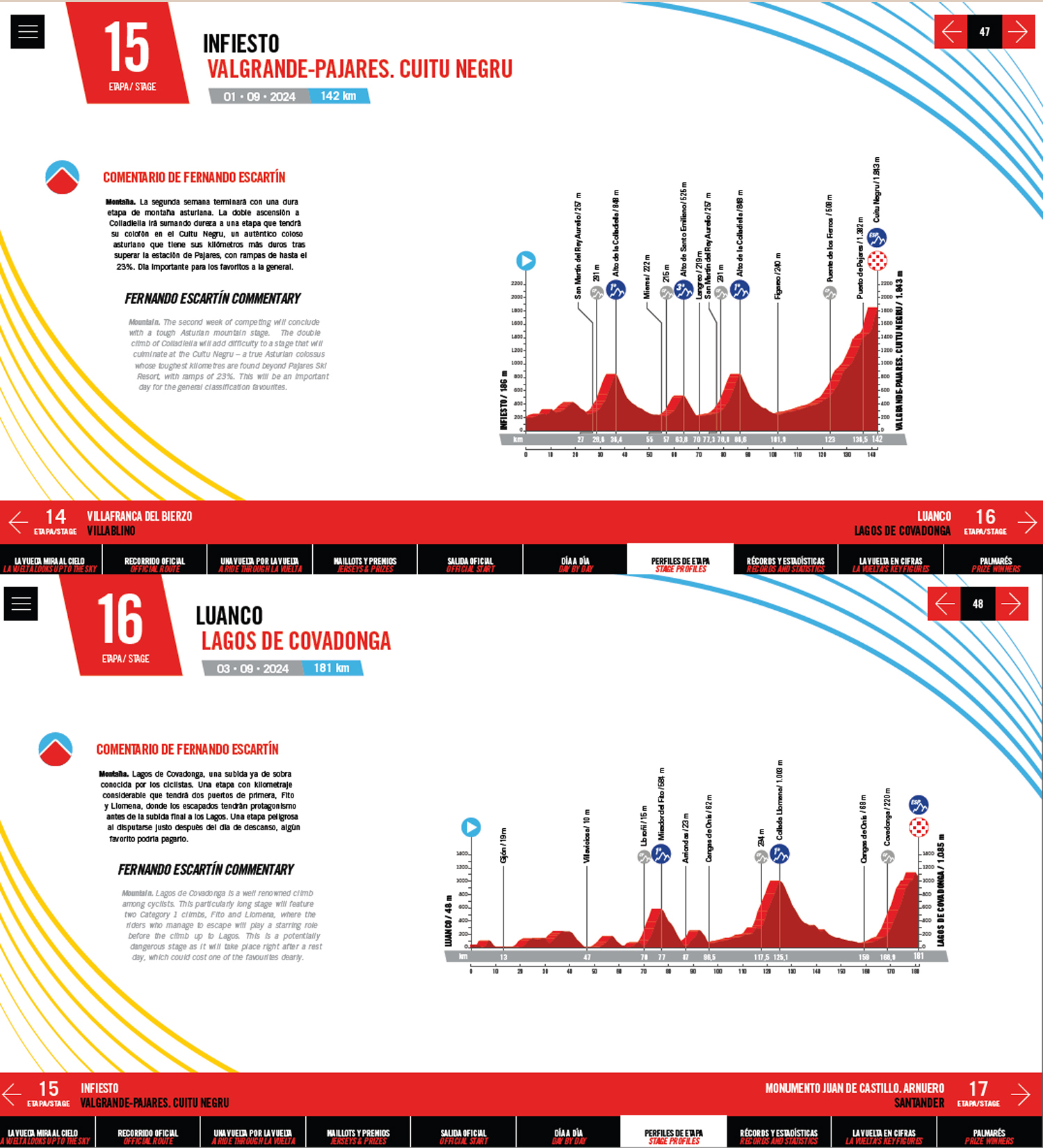 Imagen del artículo Asturias volverá a contar con dos etapas decisivas en la Vuelta Ciclista a España 2024