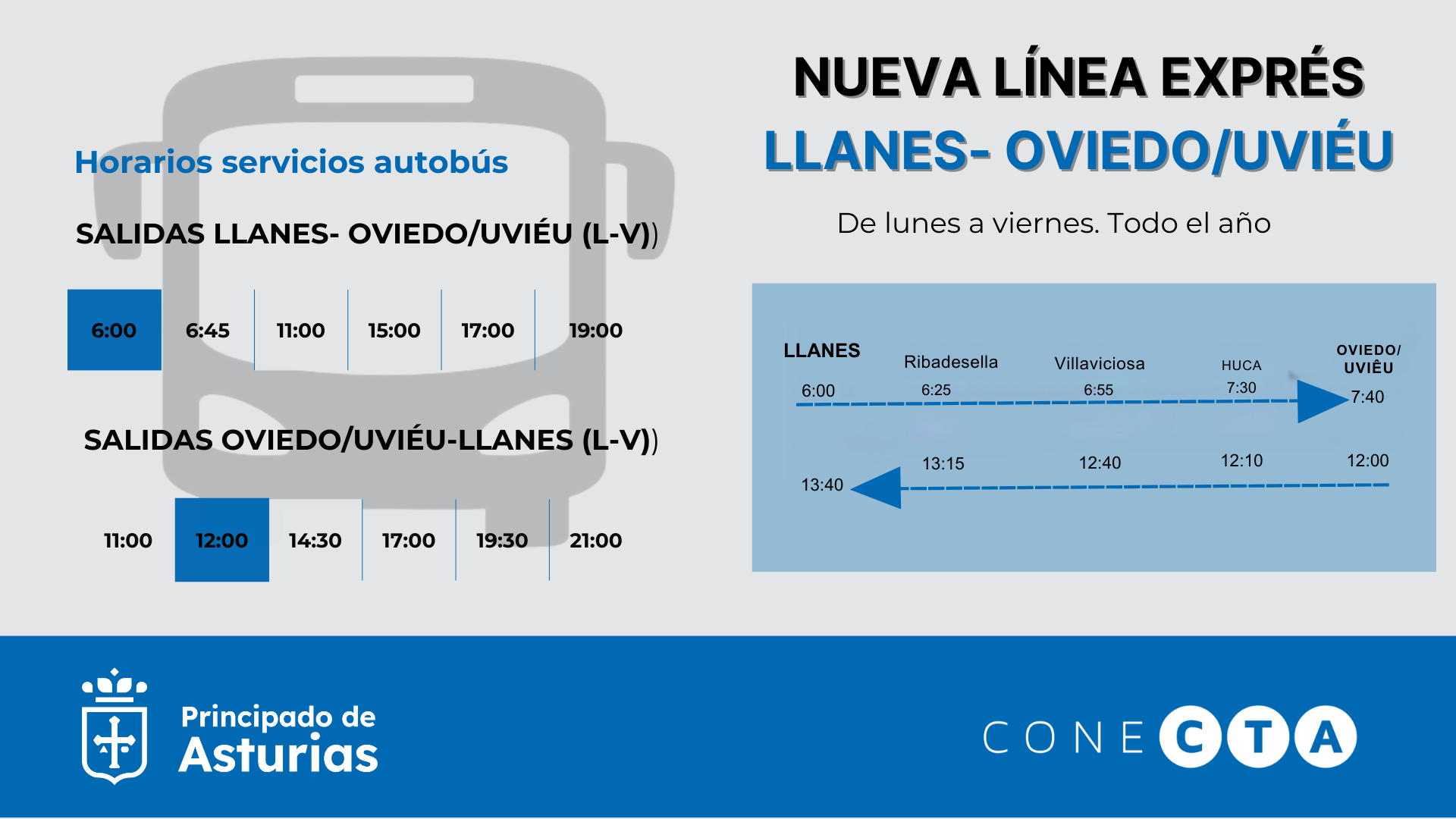 Imagen - El Principado pone en marcha la nueva línea exprés de autobús entre Llanes y Oviedo/Uviéu