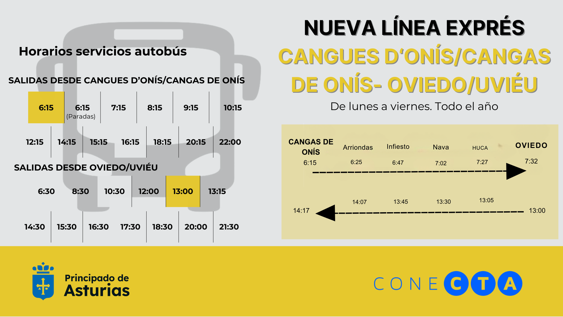 Imagen del artículo Fomento pone en marcha la nueva línea exprés de autobús entre Cangues d'Onís/Cangas de Onís y Oviedo/Uviéu