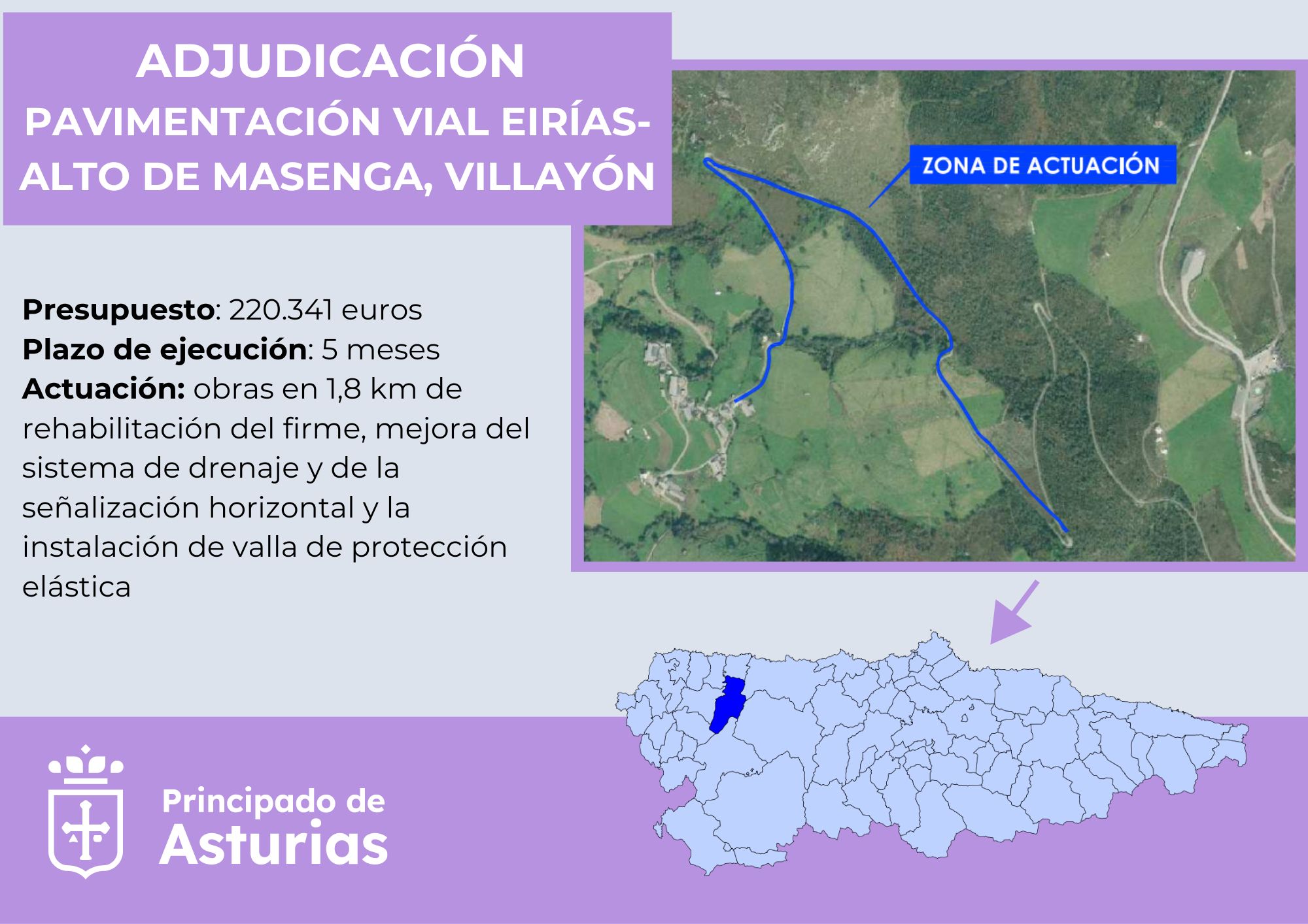 Imagen del artículo Fomento adjudica por más de 220.000 euros la mejora de la pavimentación del vial Eirías-alto de Masenga, en Villayón