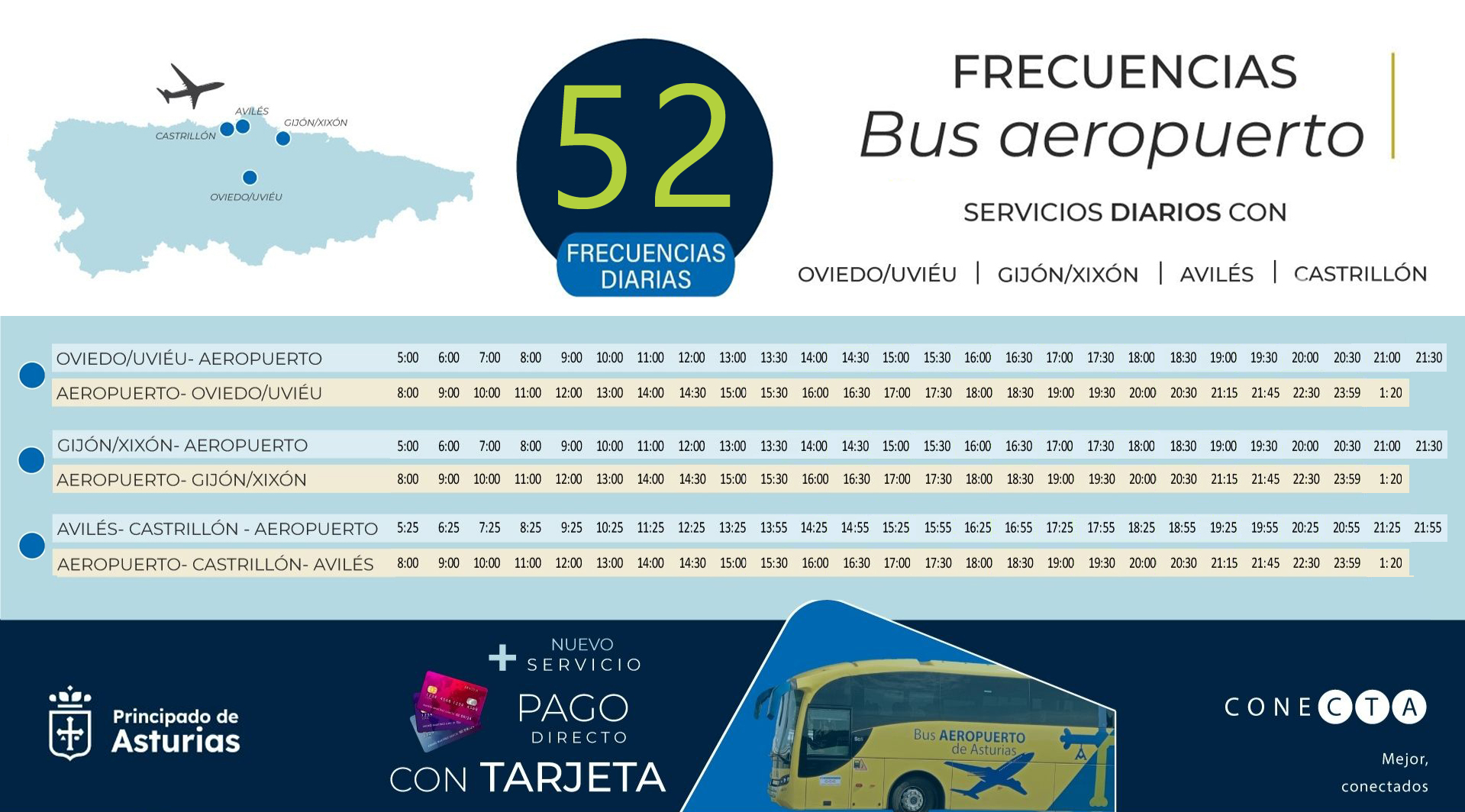 Imagen - Fomento refuerza la conexión de autobús con el Aeropuerto de Asturias con 52 frecuencias diarias