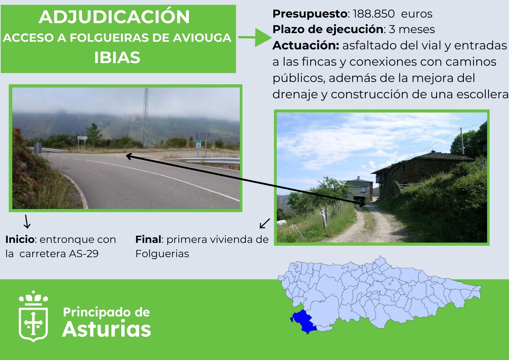 Imagen del artículo El Principado adjudica por casi 189.000 euros las obras de pavimentación del camino de acceso a Folgueiras de Aviouga, en Ibias