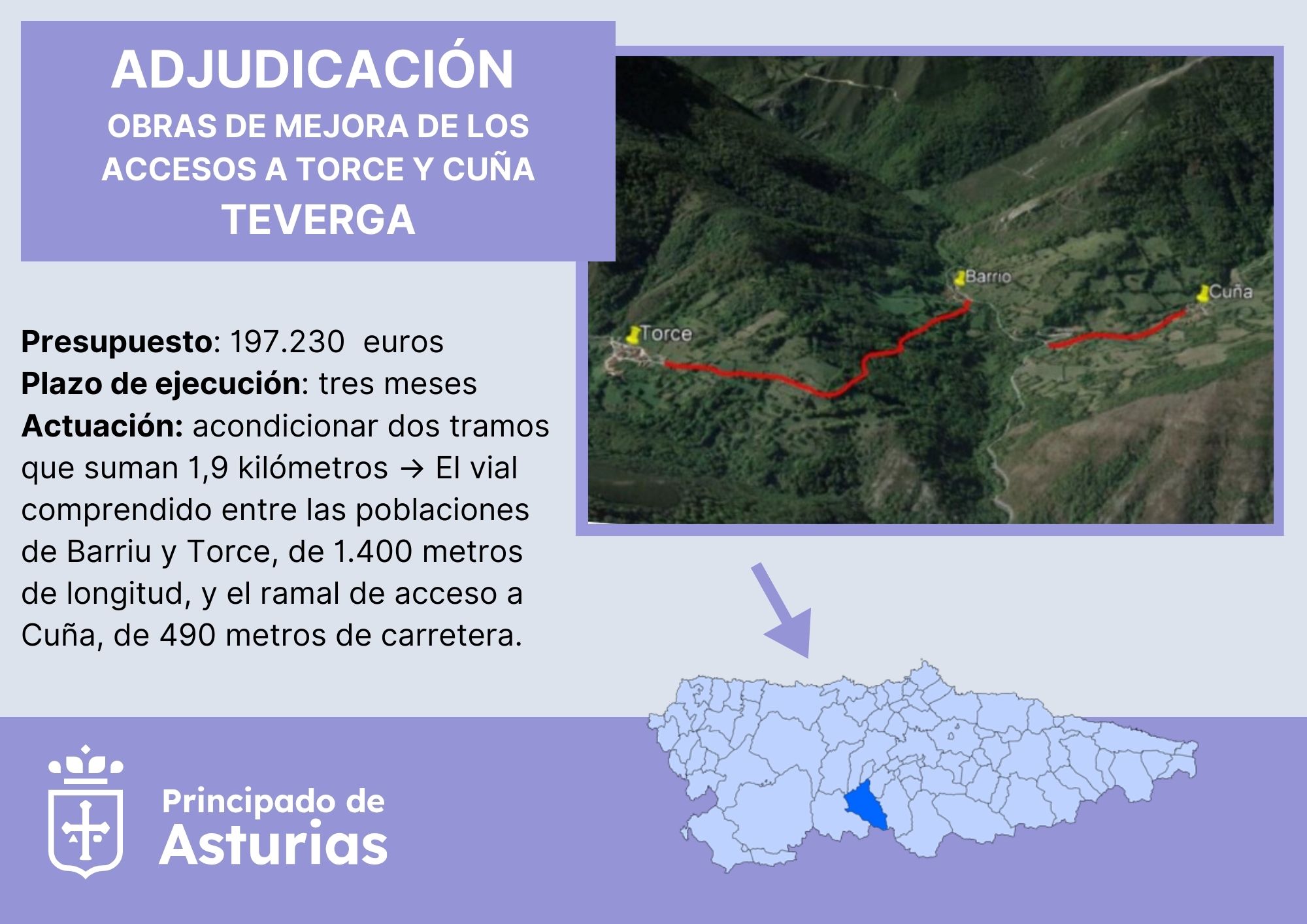 Imagen del artículo El Principado adjudica en más de 197.000 euros la mejora de los accesos a Torce y Cuña, en Teverga