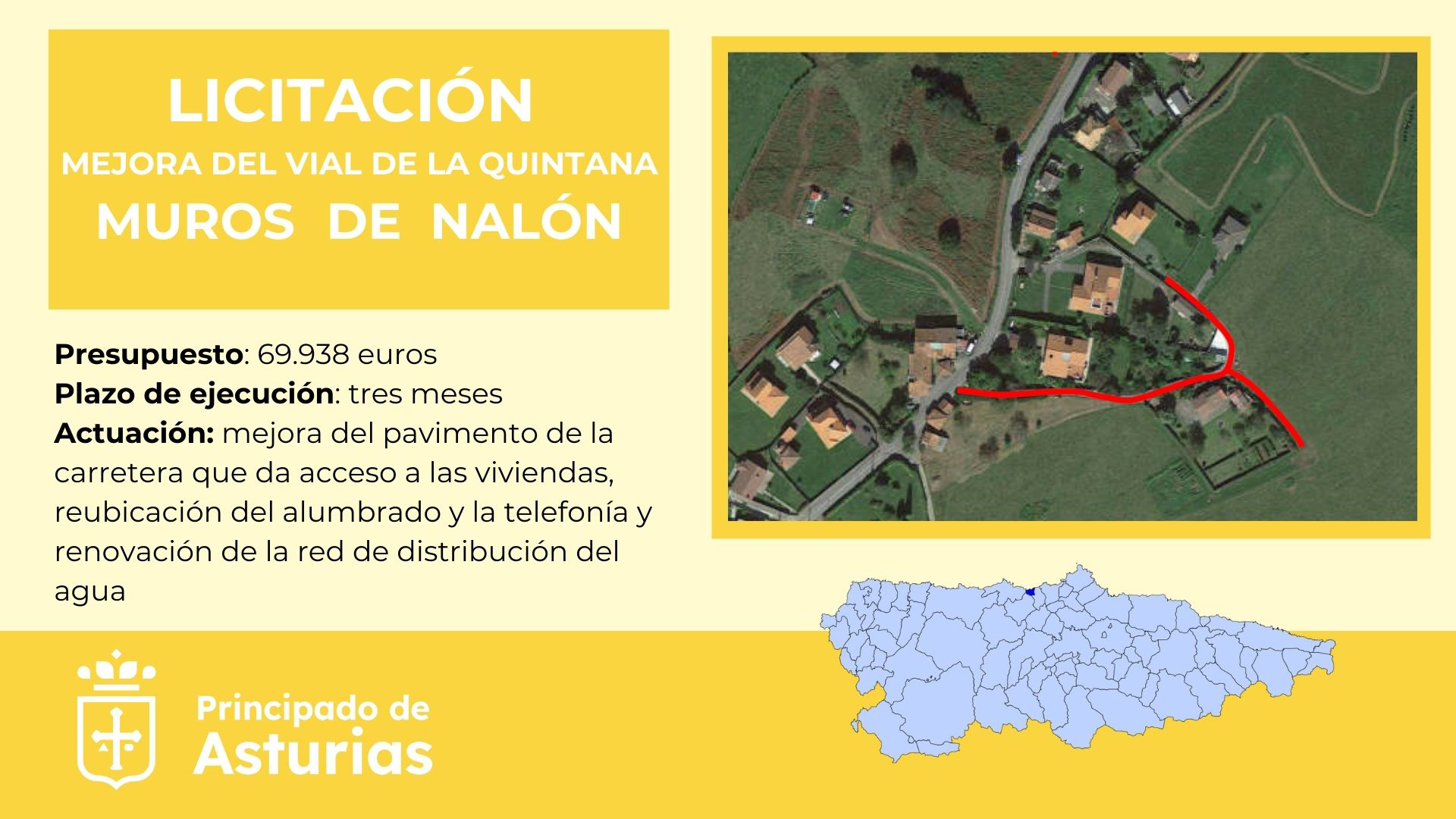 Imagen - Fomento licita la mejora del vial de La Quintana, en Muros de Nalón, por 70.000 euros