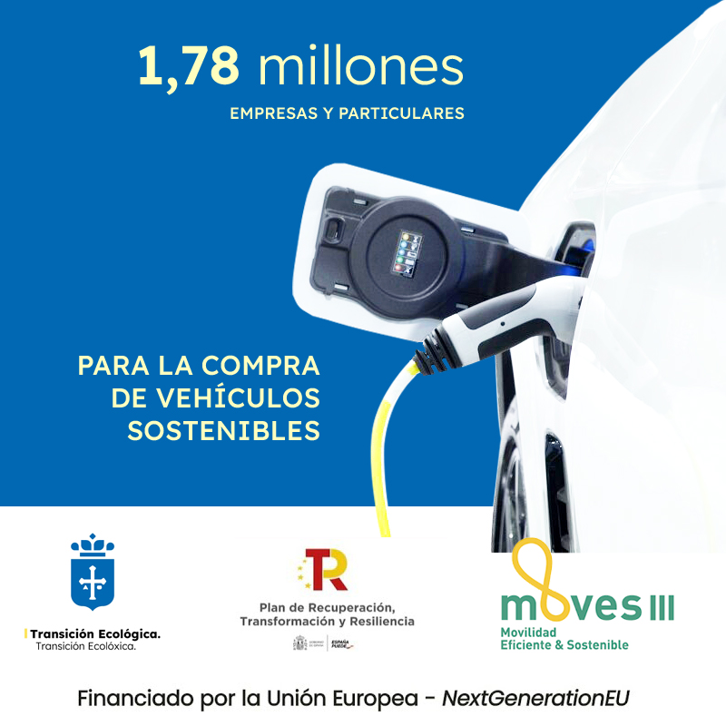 Imagen - Transición Ecológica concede 1,78 millones en ayudas a particulares y empresas para la compra de vehículos sostenibles