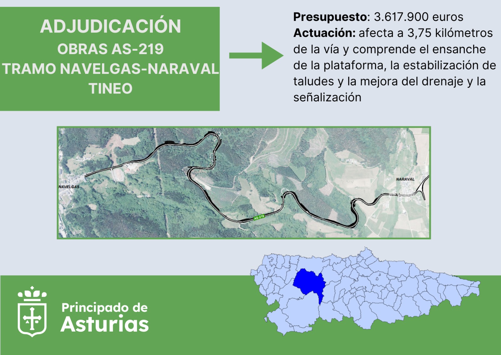 Imagen del artículo El Principado adjudica por 3,6 millones las obras de acondicionamiento de las AS219 en el tramo entre Navelgas y Naraval, en Tineo