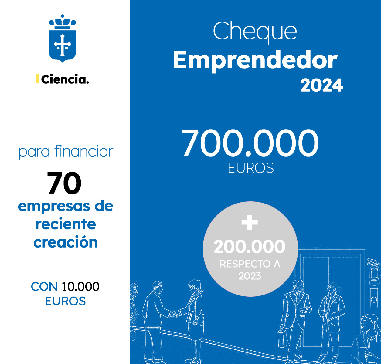 Imagen - El Principado eleva su apuesta por el emprendimiento innovador con 700.000 euros para 70 proyectos, 200.000 más que el año pasado