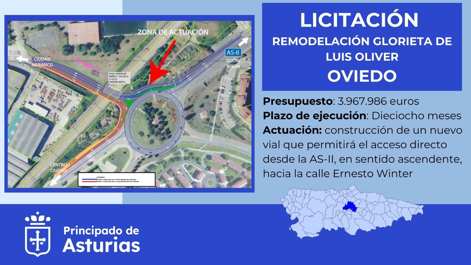 Imagen del artículo El Gobierno de Asturias licita por cuatro millones la construcción de un nuevo ramal en la glorieta de Luis Oliver, en Oviedo/Uvieú