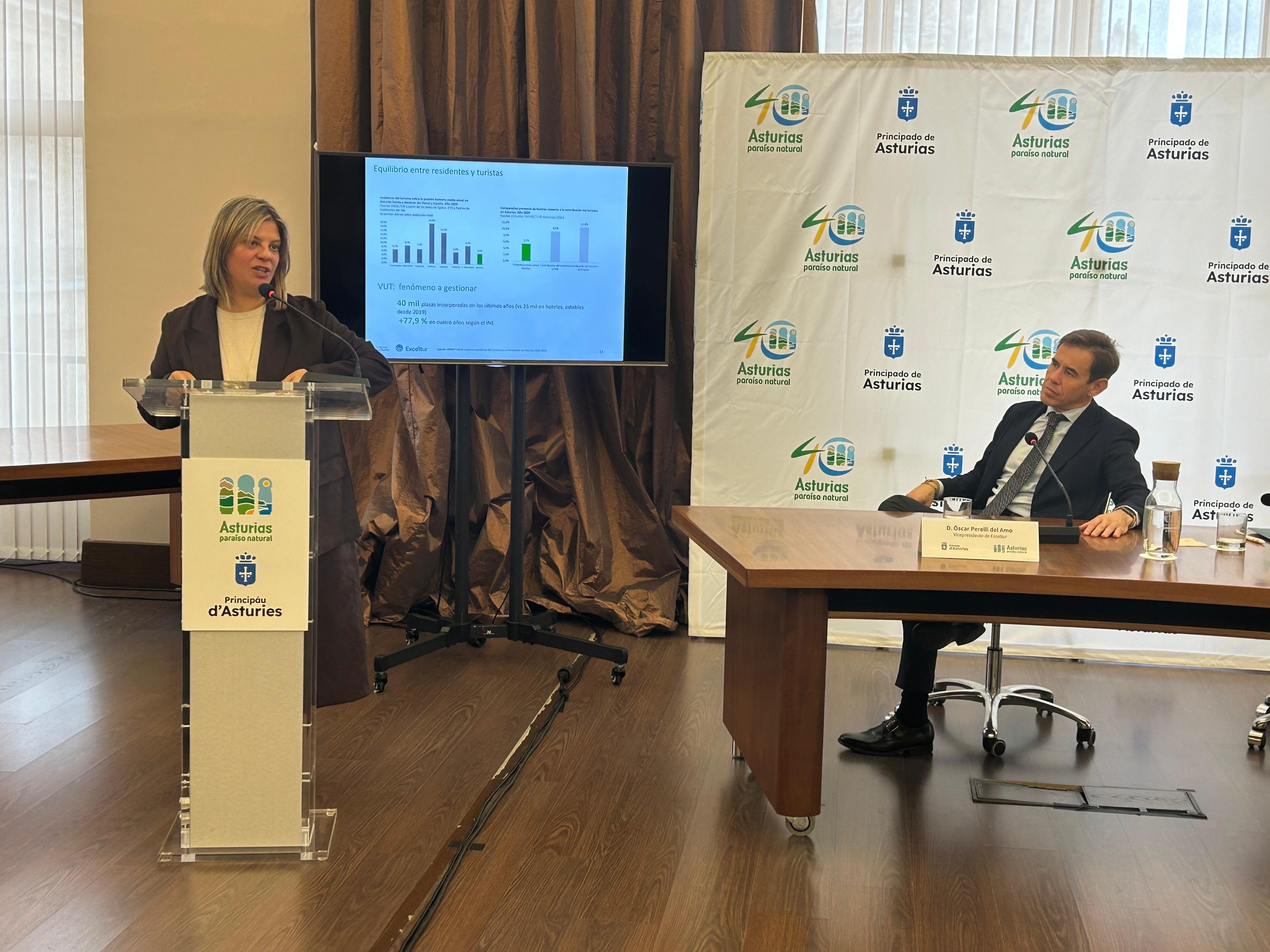 Imagen - Exceltur constata el acierto del modelo turístico de Asturias, que generó 2.818 millones y 47.000 empleos en 2024