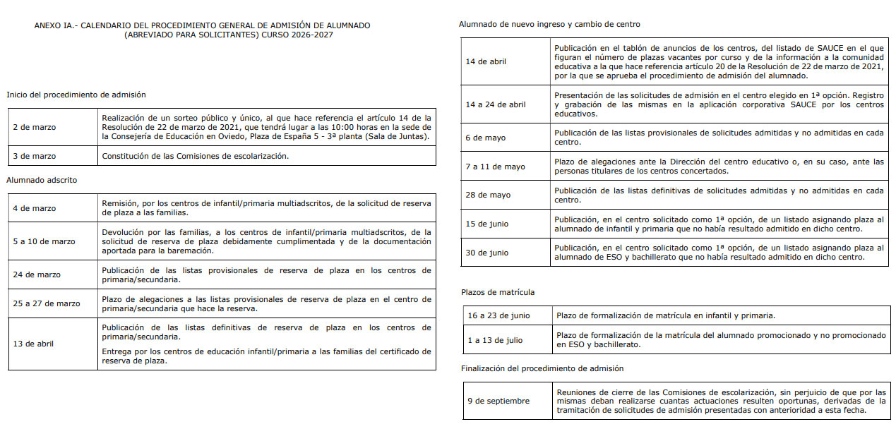 Imagen - Educación abrirá el 2 de marzo el calendario de admisión de alumnado para el próximo curso con el sorteo de la letra del primer apellido para resolver empates