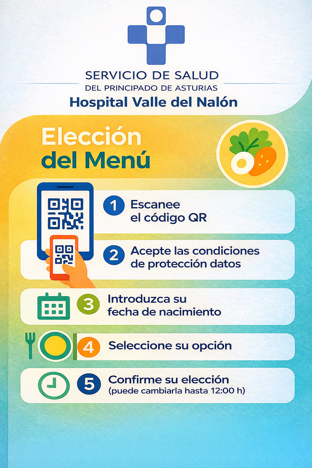 Imagen - Salud extenderá a todos los hospitales públicos la elección de menú para pacientes con dieta basal