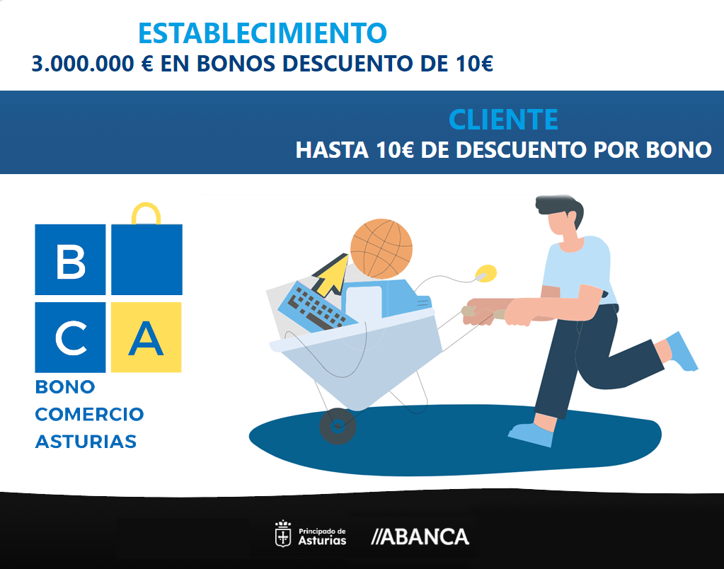 Imagen - Ciencia impulsa el comercio minorista con un nuevo programa de bonos de descuento dotado con tres millones