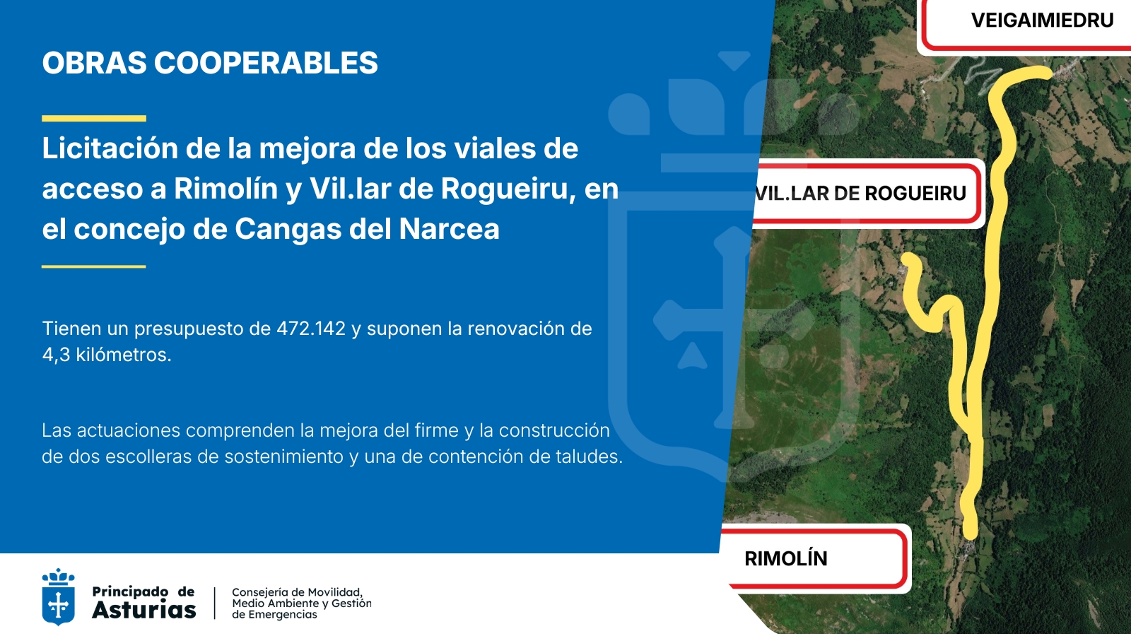 Imagen - Movilidad invierte 472.000 euros en la mejora de los viales de acceso a Rimolín y Vil.lar de Rogueiru, en Cangas del Narcea