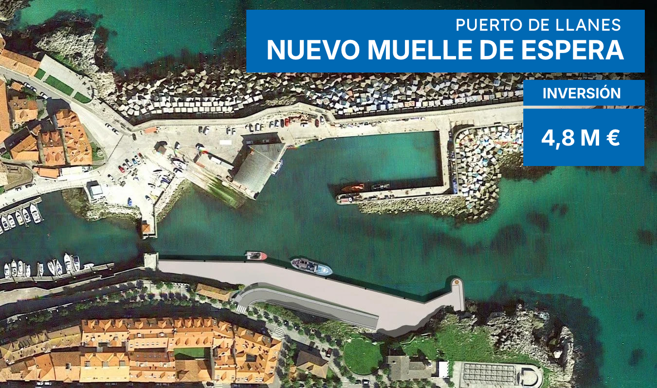 Imagen - Movilidad licita por mas de 4,7 millones el nuevo muelle de espera del puerto de Llanes