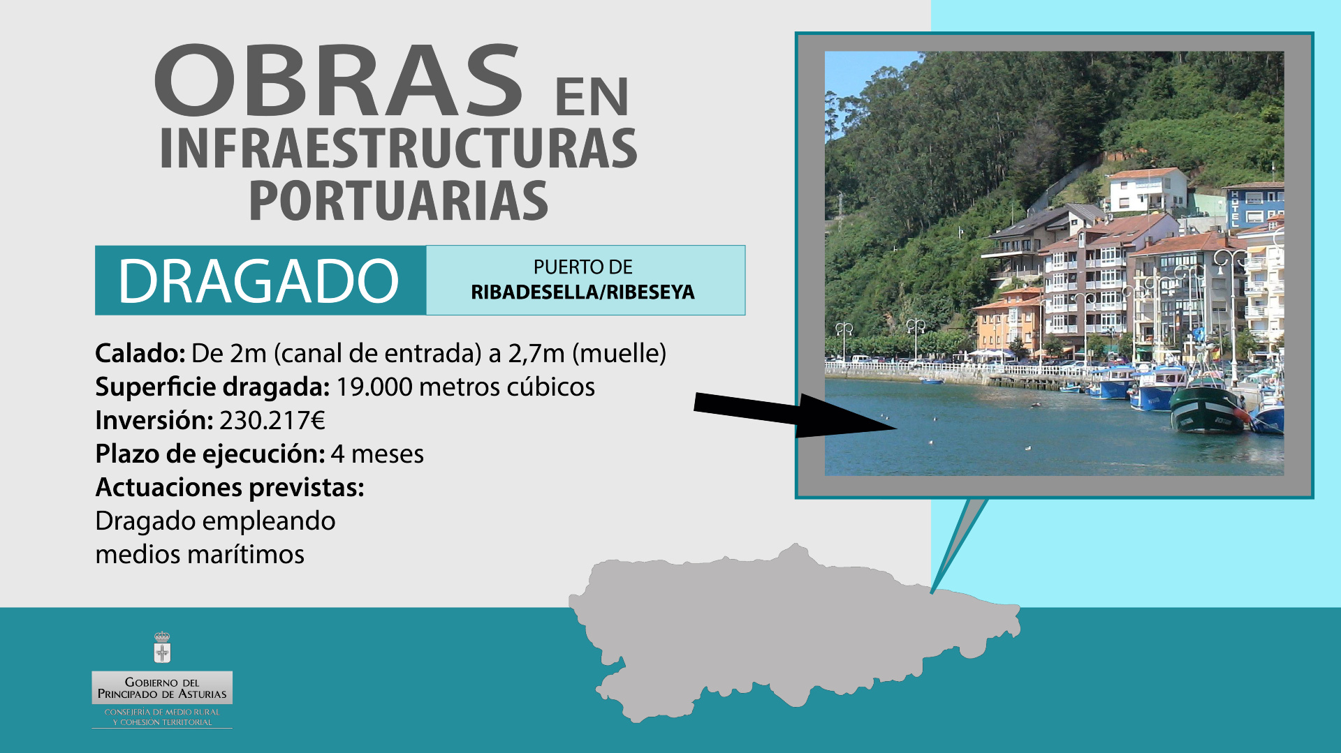 Imagen - El Principado saca a licitación el dragado del puerto de Ribadesella/Ribeseya por 230.000 euros