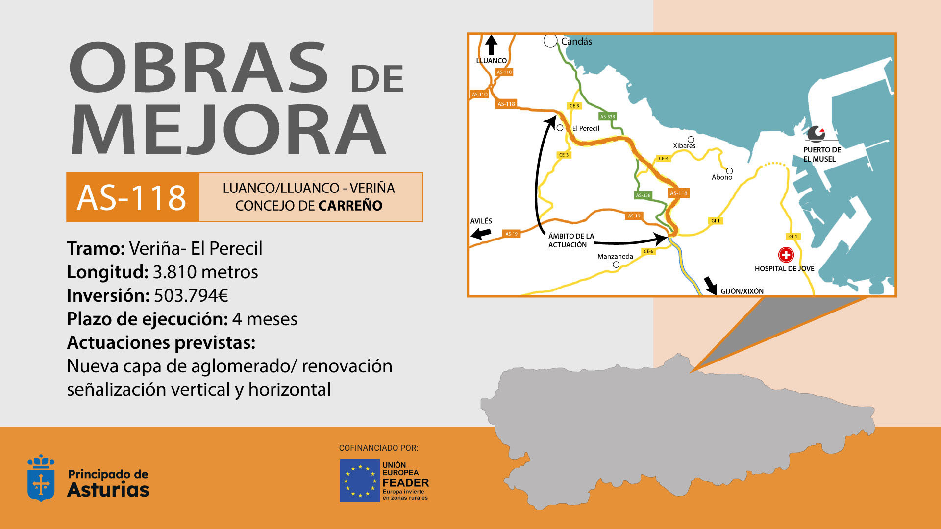 Imagen - Medio Rural invierte 500.000 euros en la mejora de la carretera AS-118 entre Veriña y El Perecil, en Carreño