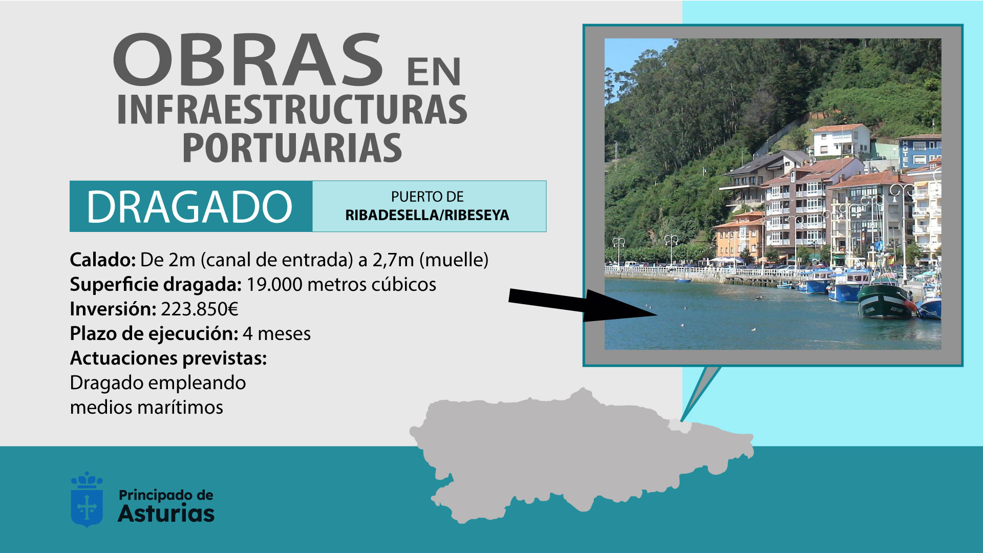 Imagen - El Principado invierte 223.000 euros en el dragado del puerto de Ribadesella